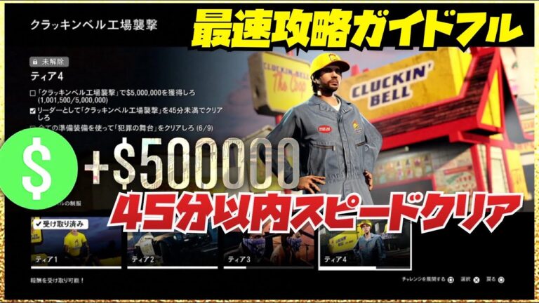 【最速攻略】45分以内でソロ５０万ドルクラッキンベル工場襲撃完全攻略ガイドフル・GTAオンライン