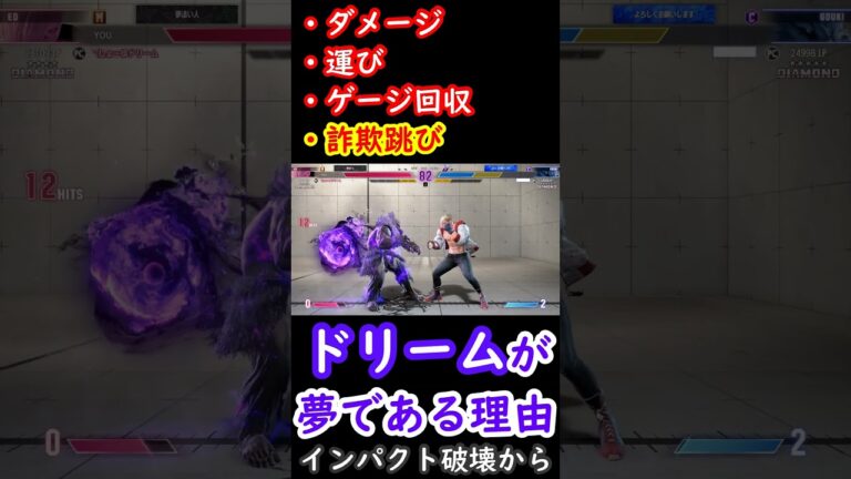 【モダンエド】基本ドリーム→詐欺跳び!! 優秀すぎる最強コンボでラウンドを取得する初心者【スト6】 #スト6 #ストリートファイター6 #streetfighter