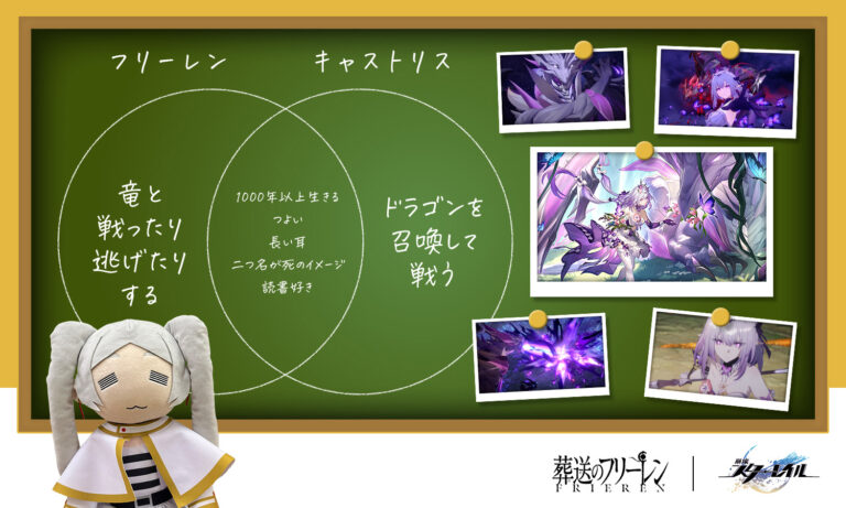 「葬送のフリーレン」と「崩壊：スターレイル」がコラボ？　公式Xにてキャストリスとの共通点を公開 – GAME Watch