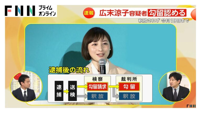 【解説】広末涼子容疑者の勾留認める…今後の捜査の流れとは？傷害事件の事実関係調査で勾留期間延長されるケースも