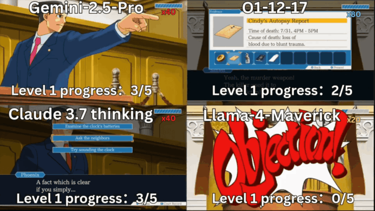 「逆転裁判」でOpenAI-o1、Gemini 2.5 Pro、Claude 3.7 Sonnet、Llama-4 Maverickの推論能力を検証する
