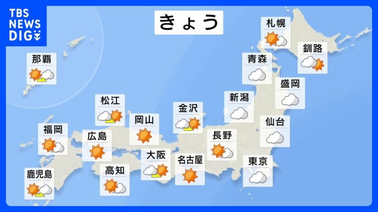 西から日差しと夏日が復活　GWにかけて黄砂と雷雨に注意｜TBS NEWS DIG