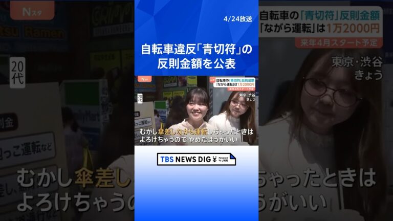 スマホの「ながら運転」は反則金1万2000円　自転車の悪質な交通違反に対する「青切符」で反則金額を公表　警察庁｜TBS NEWS DIG #shorts