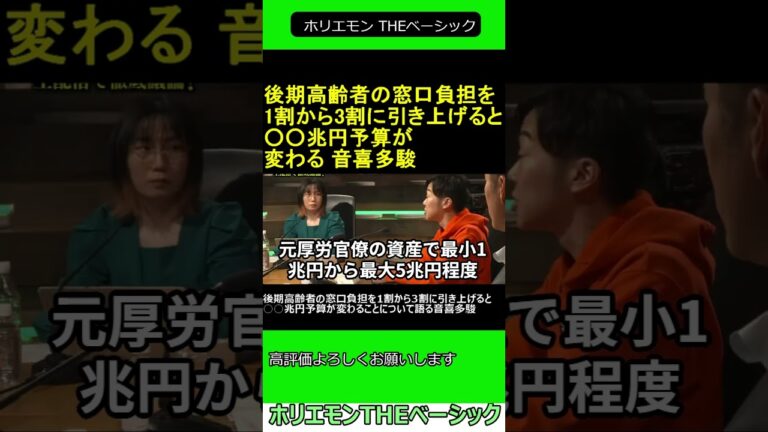 後期高齢者 の 窓口負担 を1割から3割に引き上げると○○兆円予算が変わることについて語る 音喜多駿 2025.03.09 ホリエモン THEベーシック【堀江貴文 切り抜き】ショート #shorts