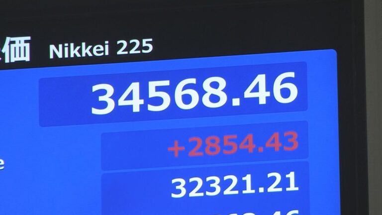 東京株 一時2800円超の値上がり