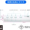 STYLED USB充電ポート付き スマートタップ AC4口 USB2ポート 合計3.1A コード 2m 遠隔操作 2.4GHz Wi-Fi接続 一括スイッチ Alexa Google home Echo タイマー スマートプラグ コンセント 省エネ (コンセント4口＋USB2ポート) - 画像 (8)