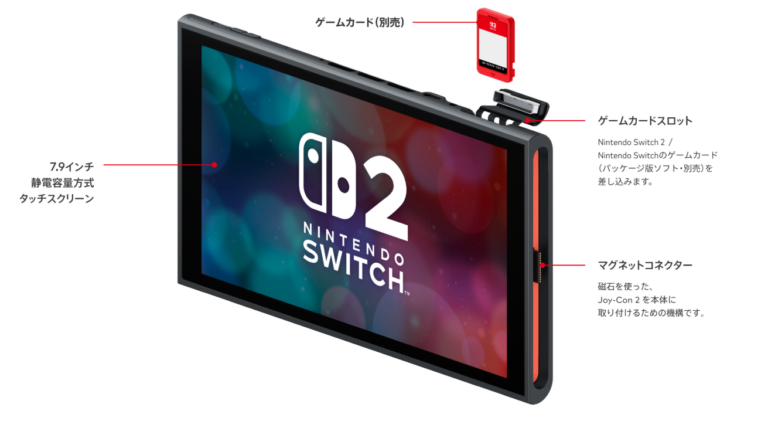 『ニンテンドースイッチ2』のゲームカードは「相変わらずまずい」と海外報道。「摂取するリスクを負わせたくない」という理由から、後継機でもおいしくないカードに。なお、口の中に嫌な味が残るだけで害はない