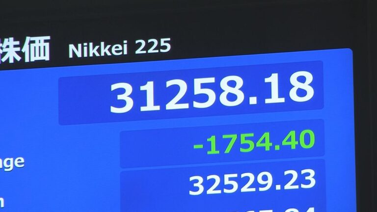東京株、一時1700円超下落