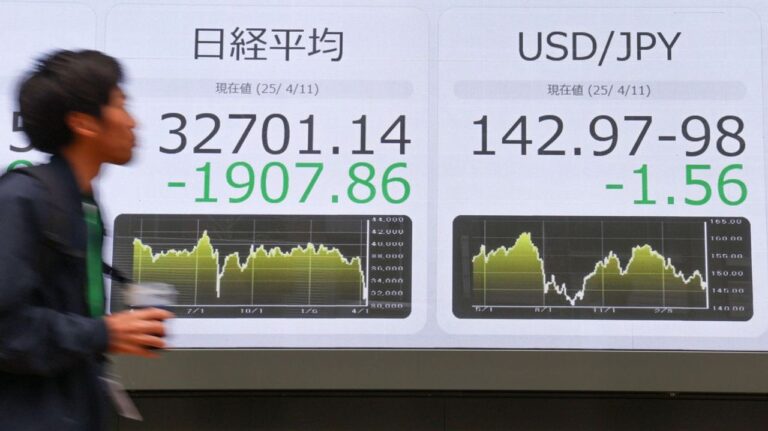 東京株は全面安の展開 円高も重し