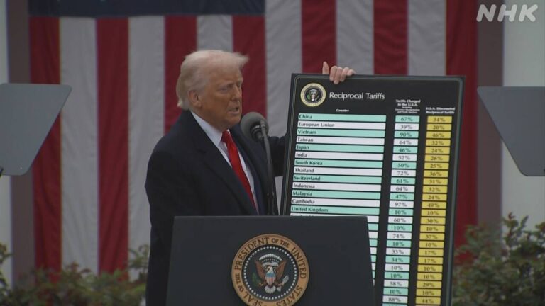 トランプ大統領の関税措置 すべての国や地域に一律10％ 発動