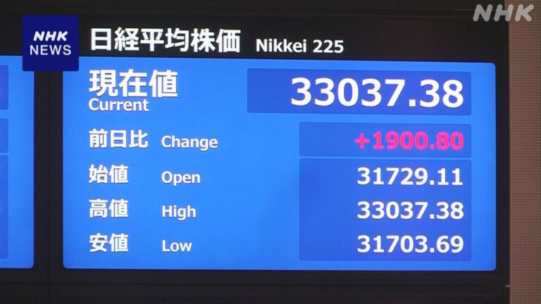 株価 一時1900円超値上がり 取り引き開始直後から買い注文