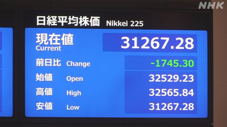 日経平均株価 一時1700円超の下落 関税めぐり米中の摩擦懸念