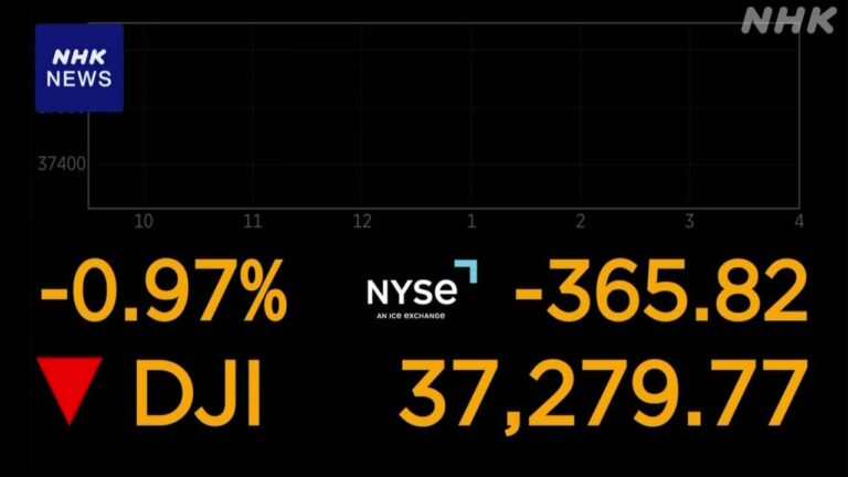 NYダウ 一時300ドル超下落 中国の対米対抗措置で売り注文