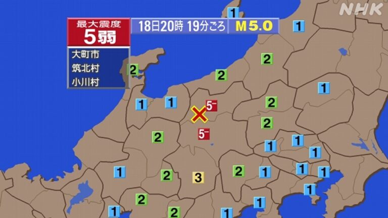 【地震速報】長野県で震度5弱 津波の心配なし
