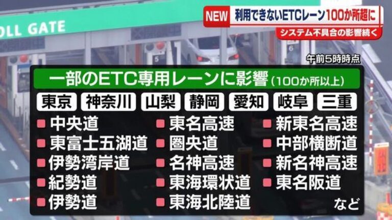 ETC障害 きょうも一部利用できず