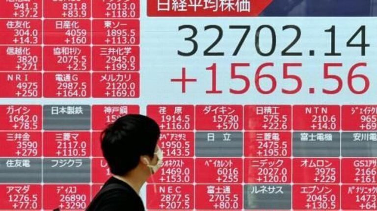 東京株、一時2100円超上昇