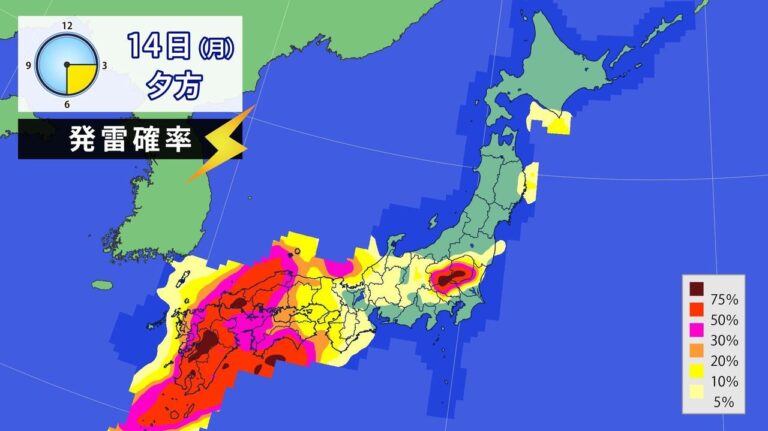 14日 雷雨・突風・ひょうに注意