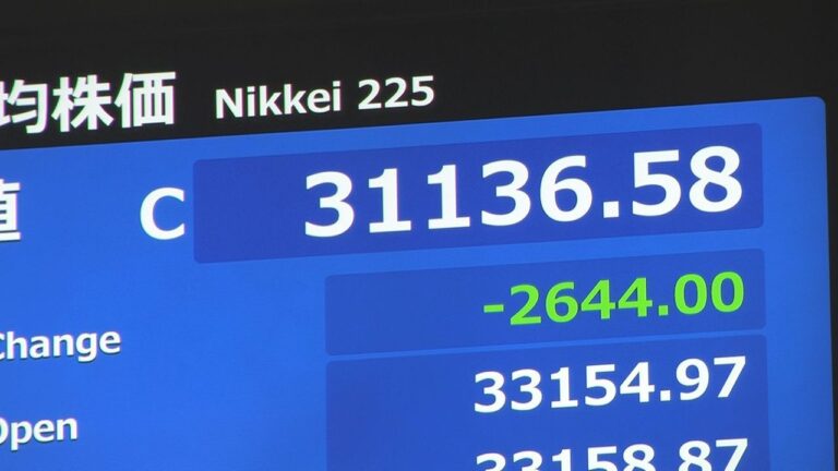 終値3万1136円 過去3番目の下げ幅