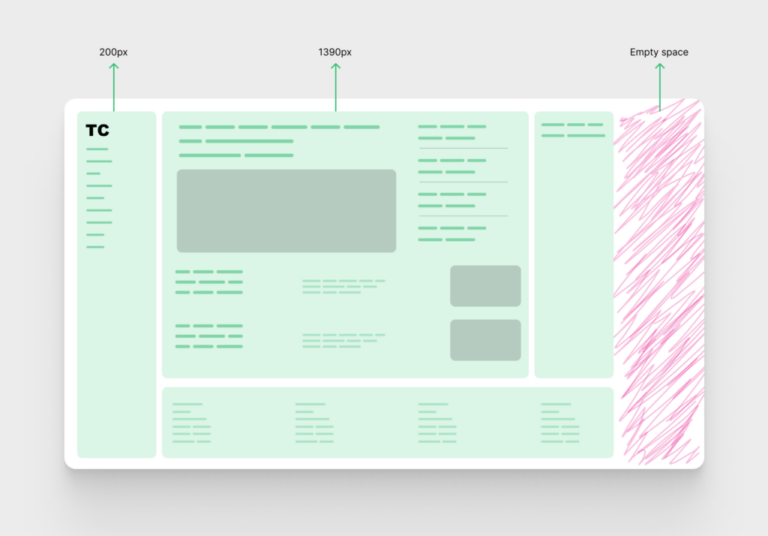Real World CSS  –  Codepen