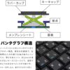 ARCHISS INTRO Mini CP (コネクタ：USB-C, 黒) パンタグラフミニキーボード 日本語JIS配列 ブラック AS-PKMP85J-BKA - 画像 (8)