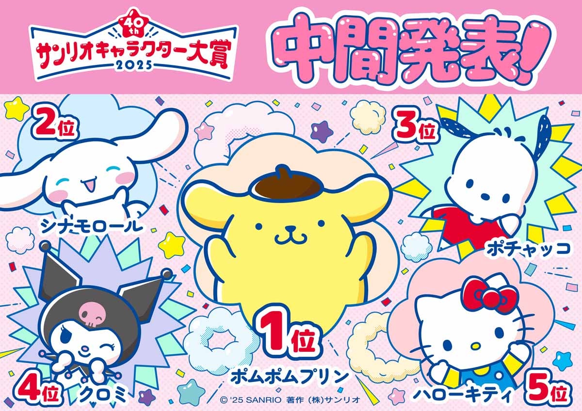 sanrio_charactertaisyou_01.jpg