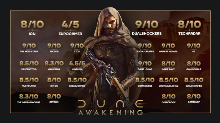 砂丘：Awakening Accolades Trailerはこちらです！