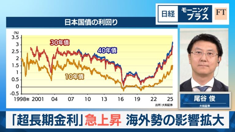 「超長期金利」急上昇　海外勢の影響拡大【日経モープラFT】