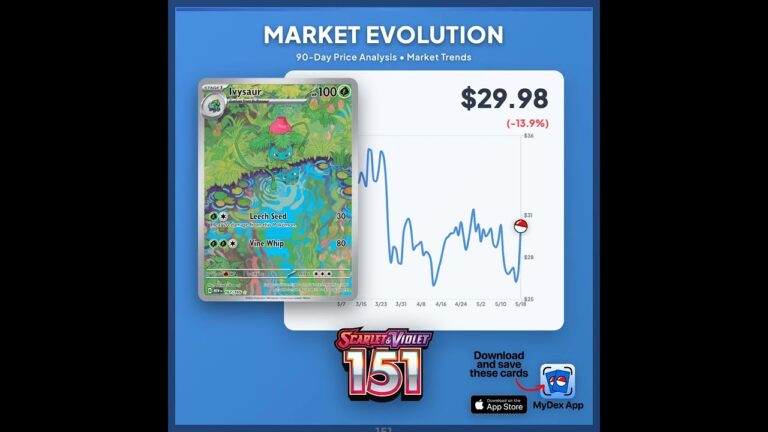 Which card should we analyze next? 🎯 Track your Pokémon card values with MyDex for Pokémon!  Discov