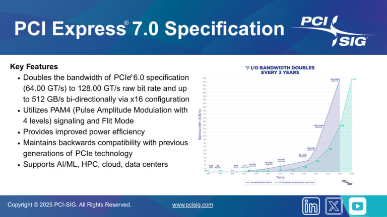 「PCIe 7.0、光接続の未来が到来！」