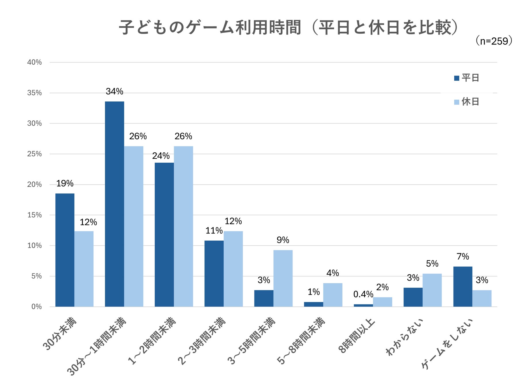 以下のニュースタイト