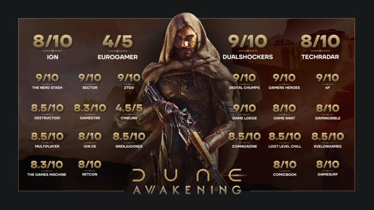 「Dune: Awakening」，同時接続プレイヤーが19万人超に到達。同スタジオによる「Conan Exiles」の最高記録を塗り替える