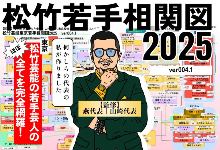 山崎代表プロデュースの若手相関図＆クロスワード発売！