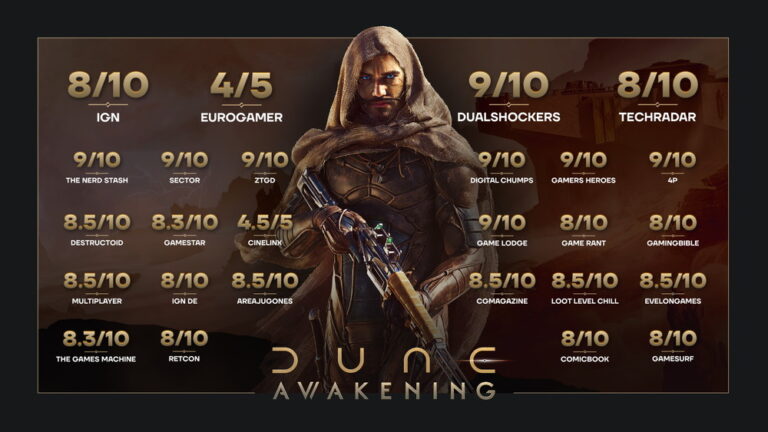 「Dune: Awakening」19万人同時接続！