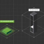 NVIDIA、Stable Diffusion 3.5のVRAM使用量を40％削減！