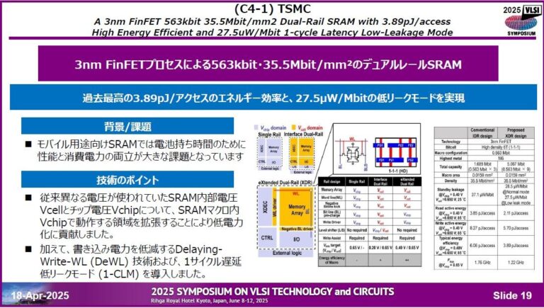 「日本発！6G向け超小型無線や低消費SRAM登場」
