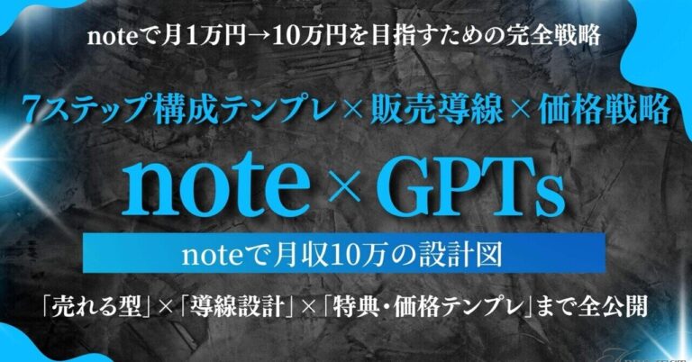 【永久保存版】で月1万円→10万円を目指すための完全戦略「売れる型」×「導線設計」×「特典・価格テンプレ」まで全公開ケイKindleプロデューサー