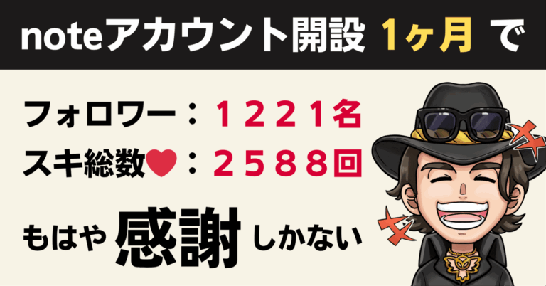 アカウント開設、１ヶ月後（２９記事投稿）経過時点における「スキ」と「フォロワー数」影武者コピーライター宮本真愿
