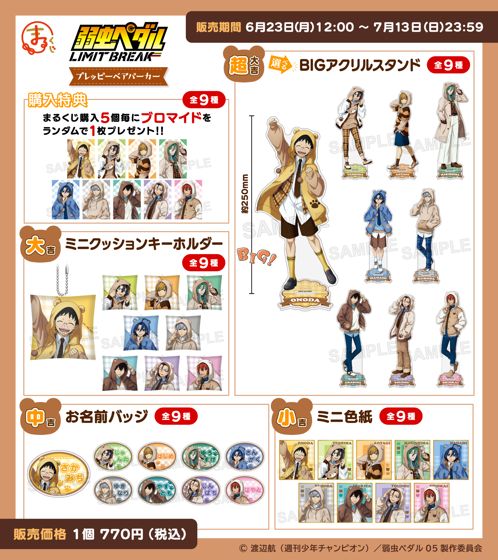 まるくじ『弱虫ペダル LIMIT BREAK』プレッピーベアパーカー賞品ラインナップ