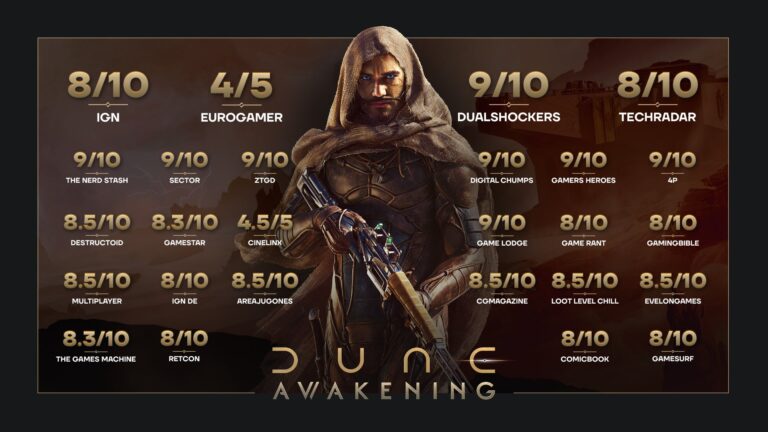『Dune: Awakening』同時接続19万人超、アラキスの冒険始まる！