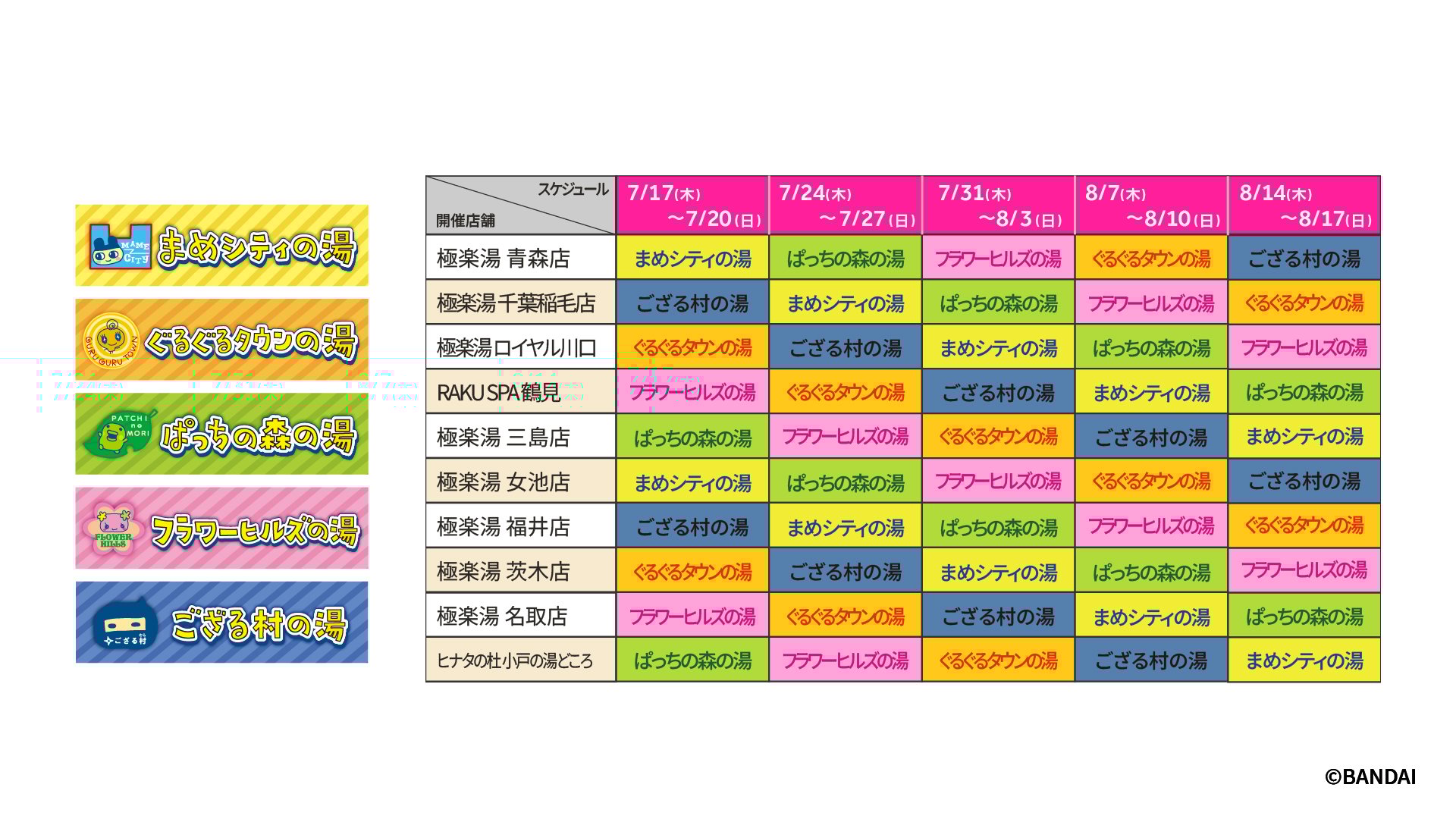 たまごっち × 極楽湯・RAKU SPA コラボキャンペーン コラボ風呂スケジュール