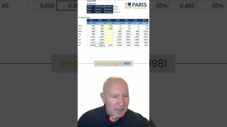 「スマホで簡単！FP&A目標達成法」