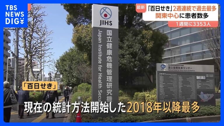 「百日せき、患者数3353人超！」