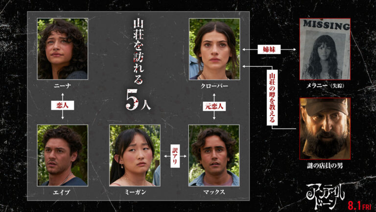 映画「アンティル・ドーン」，山荘を訪れる主人公クローバーや元カレのマックスら登場キャラの相関図と場面カットが公開に