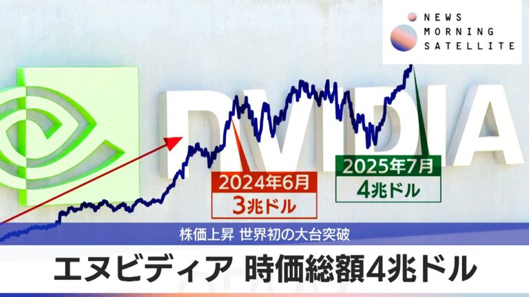「エヌビディア、時価総額4兆ドル突破！AIブーム影響」