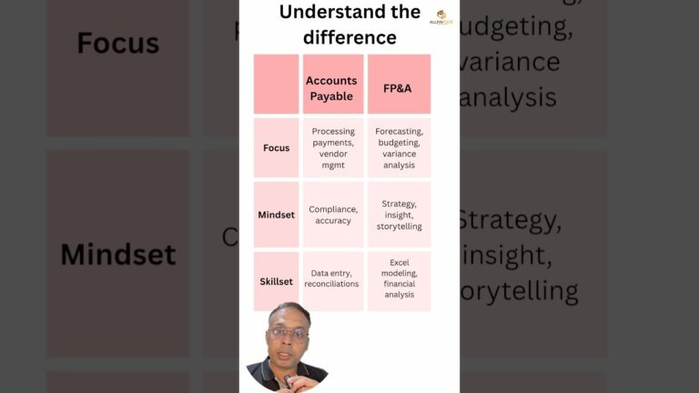 「アカウントペイブルからFP&Aへの転職法」