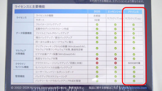 「GIGAZINE夏