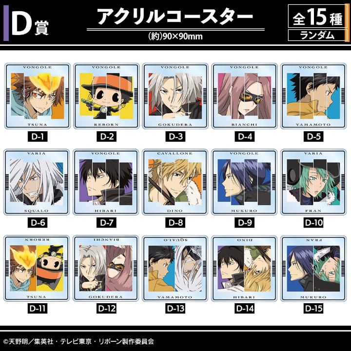 D賞：アクリルコースター