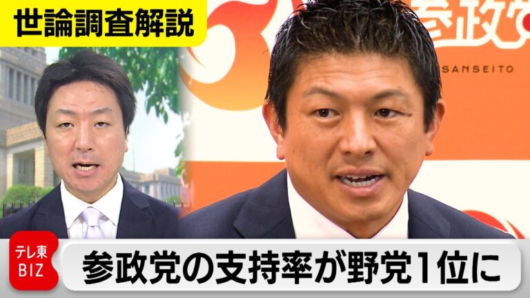 参政党ついに強力支持！次期総理候補は誰だ？
