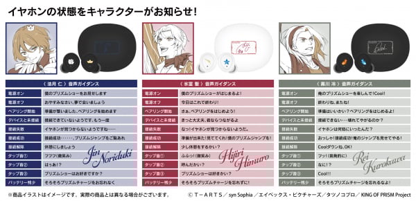 法月仁モデル