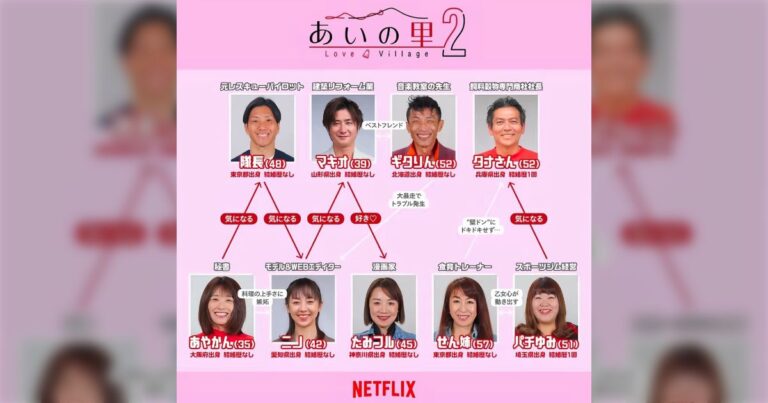 高齢恋愛リアリティ『あいの里』、独特なドロドロ展開が話題！